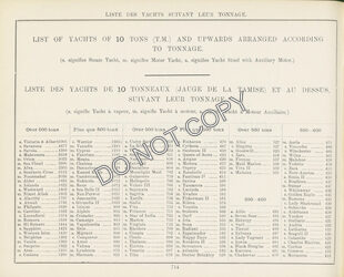 Lloyd’s 1939 page icon for Intrepid