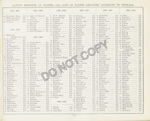 Lloyd’s 1939 page icon for Dolphin