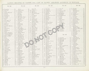 Lloyd’s 1939 page icon for Doris