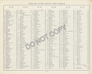 Lloyd’s 1939 page icon for Dolphin