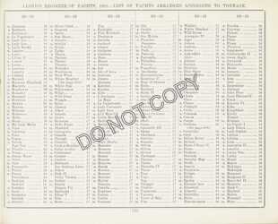 Lloyd’s 1939 page icon for Imogen