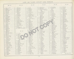 Lloyd’s 1939 page icon for Doris