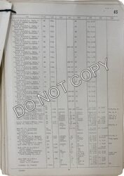 Small Craft Service List page icon for F.B.135 