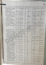 Small Craft Service List page icon for LORD CURZON