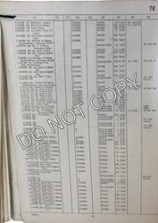 Small Craft Service List page icon for LICHTER 418
