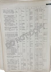 Small Craft Service List page icon for F.W.5 