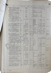 Small Craft Service List page icon for F.B.135 