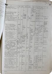 Small Craft Service List page icon for Blue Bird II