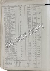 Small Craft Service List page icon for Dinghy